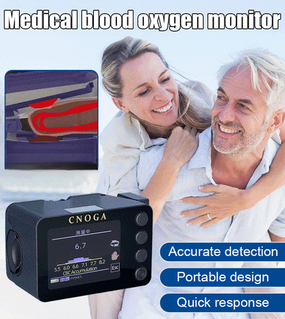 CNOGA™ Pain-Free Non-Invasive Glucose Monitor – 99.9% Accuracy + FREE Gift 🎁 TGA Approved