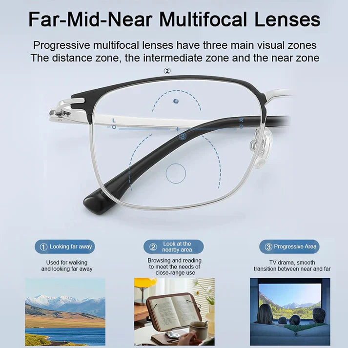 🚚 Free Shipping Today Only|👓Ultra Light Anti Blue Presbyopic Glasses✨ -KKK